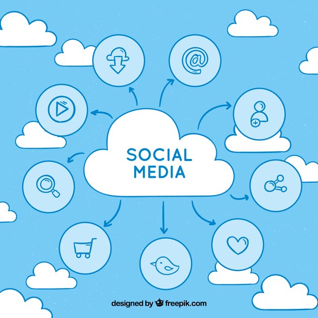 Elementos de redes sociales dibujados a mano dentro de una nube