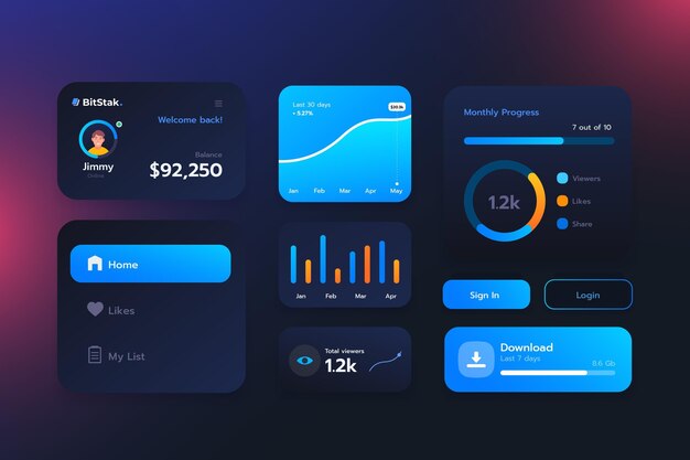 Elementos de ui / ux degradados