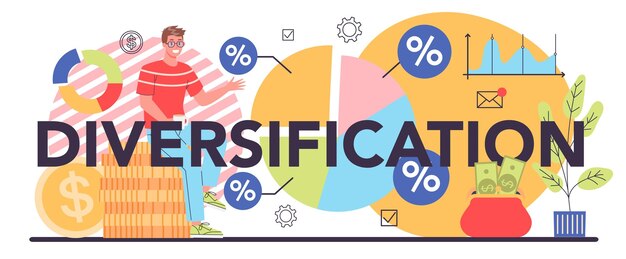 Encabezado tipográfico de diversificación Proceso de estrategia de gestión de riesgos de asignación de capital Equilibrio financiero y reducción del riesgo de inversión Ilustración de vector plano aislado