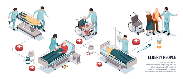 Enfermeras y médicos que cuidan a las personas mayores en el hospital infografías isométricas ilustración vectorial 3d