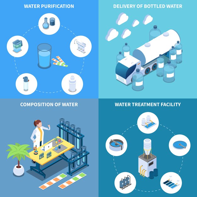 Entrega y composición de purificación de agua industrial y doméstica de beber líquido isométrico concepto de diseño aislado ilustración vectorial