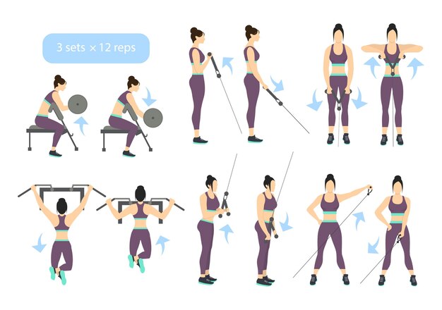 Entrenamiento de brazos sobre fondo blanco Ejercicios para mujeres Fuerza de bíceps tríceps