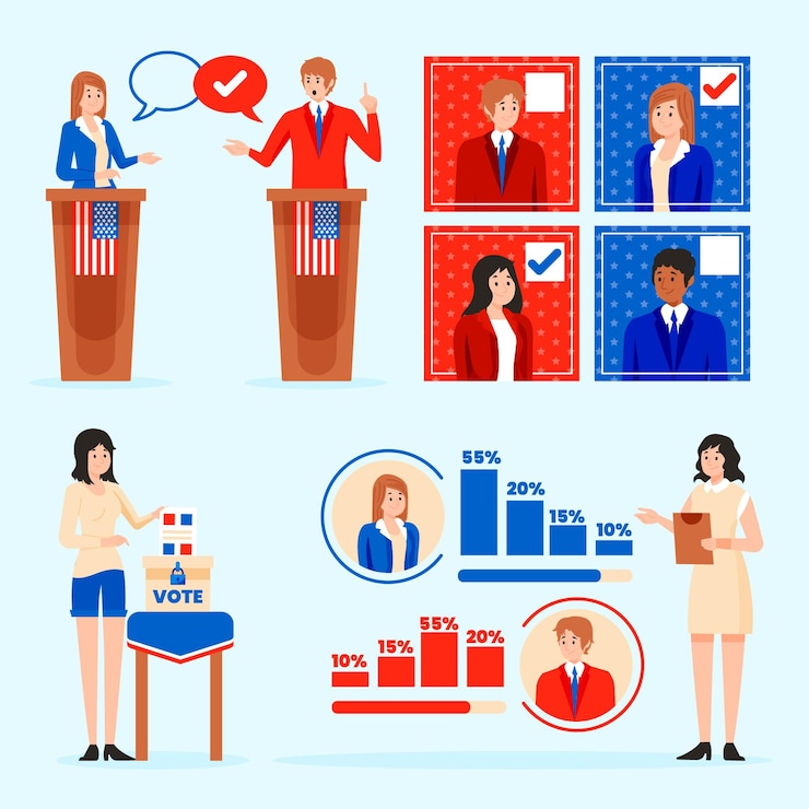Vector gratuito escenas de campaña electoral