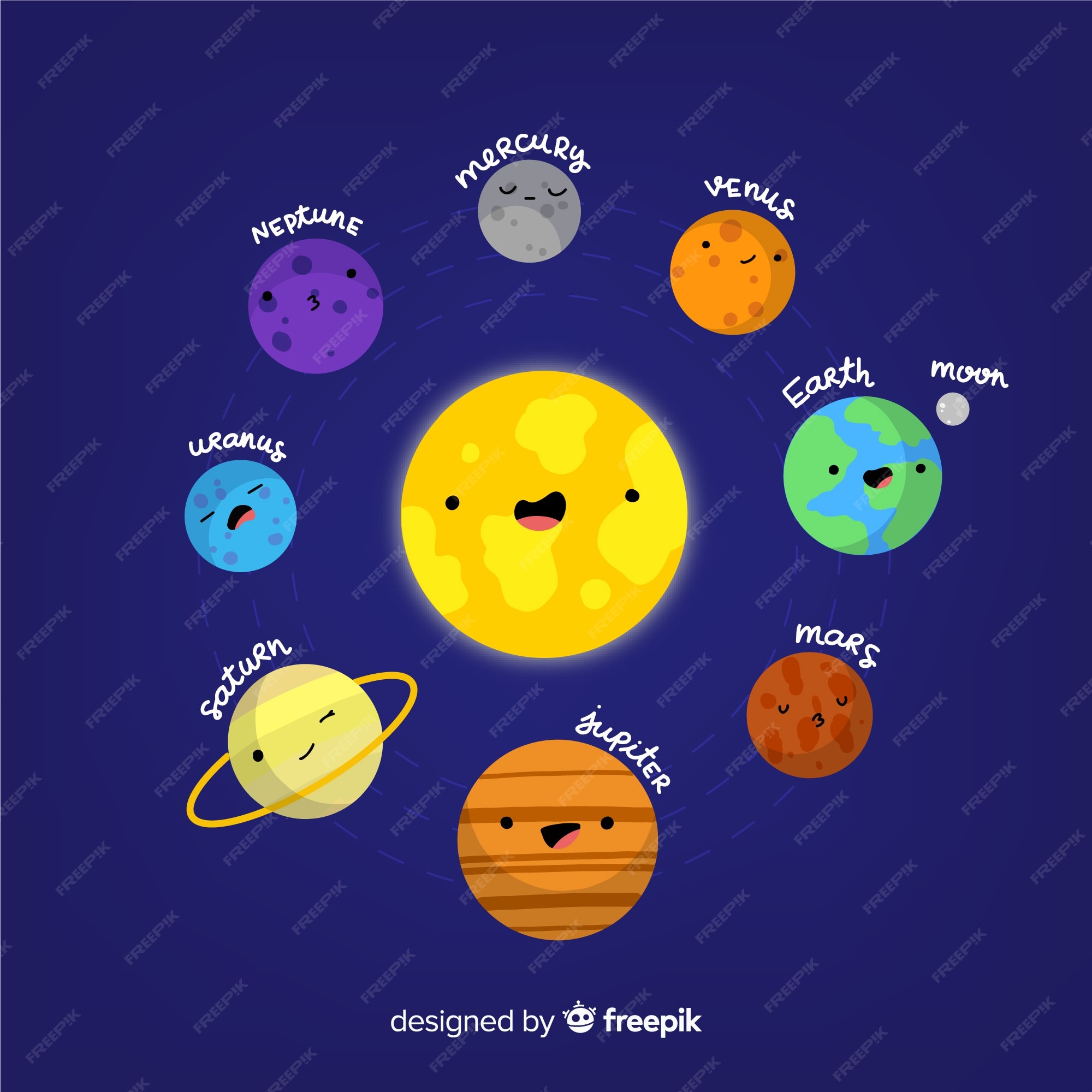 Esquema adorable de sistema solar dibujado a mano | Vector Gratis