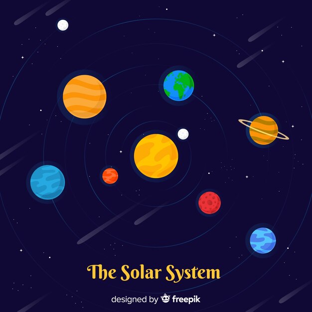 Esquema clásico de sistema solar con diseño plano