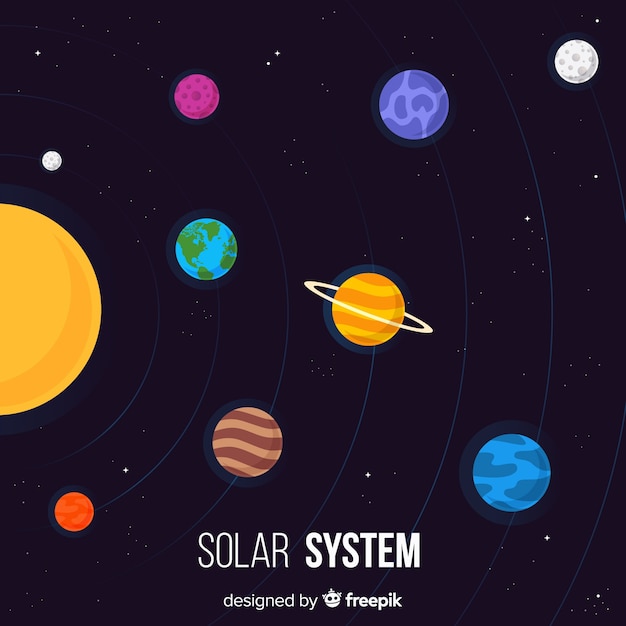 Esquema clásico de sistema solar con diseño plano