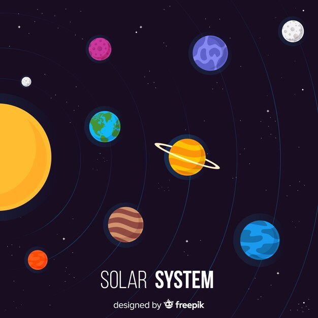 Esquema clásico de sistema solar con diseño plano