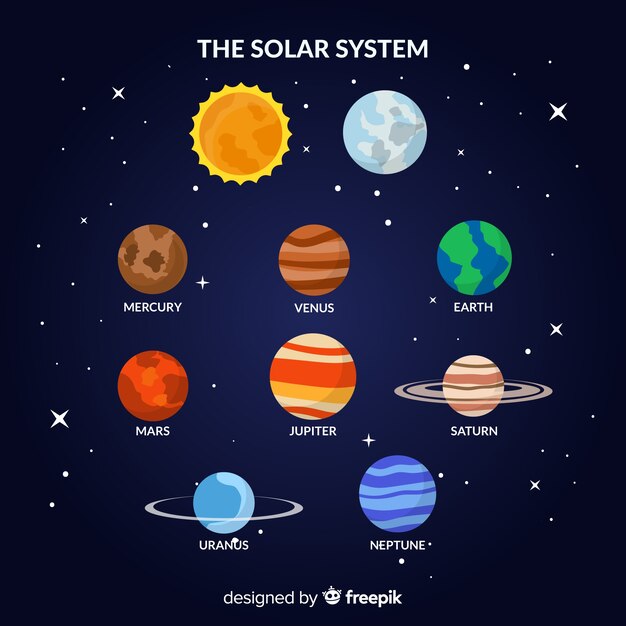 Esquema clásico de sistema solar con diseño plano