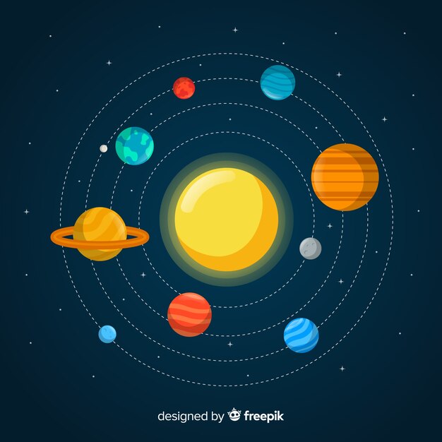 Esquema clásico de sistema solar con diseño plano