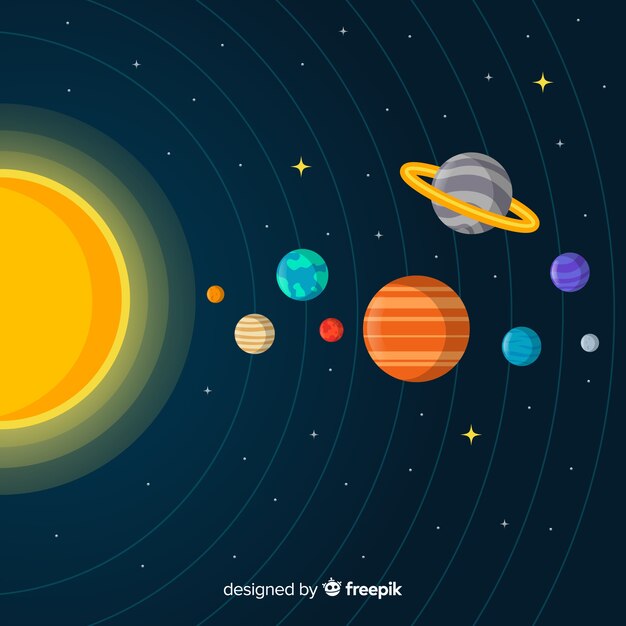 Esquema clásico de sistema solar con diseño plano
