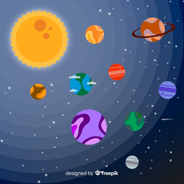 Esquema clásico de sistema solar con diseño plano