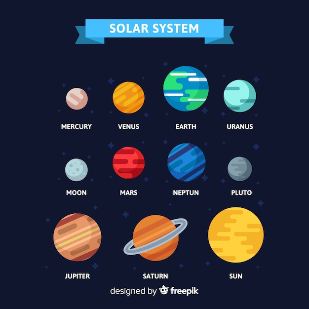 Esquema clásico del sistema solar con diseño plano