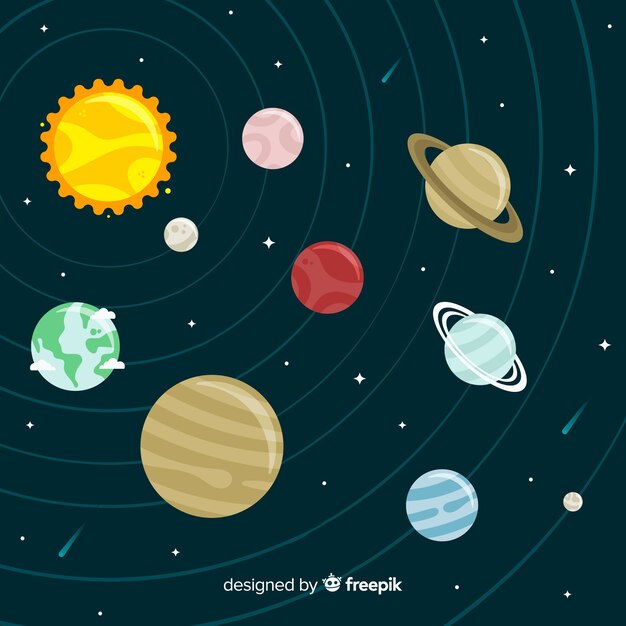Esquema de sistema solar adorable dibujado a mano