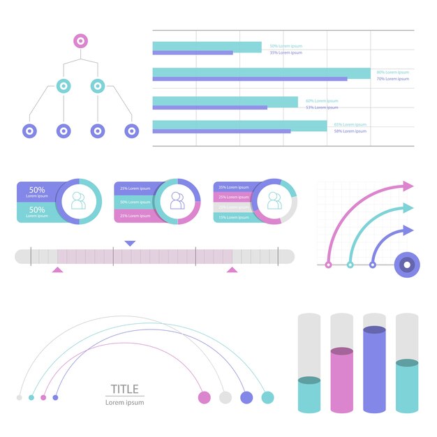 Establecer elementos de infografía