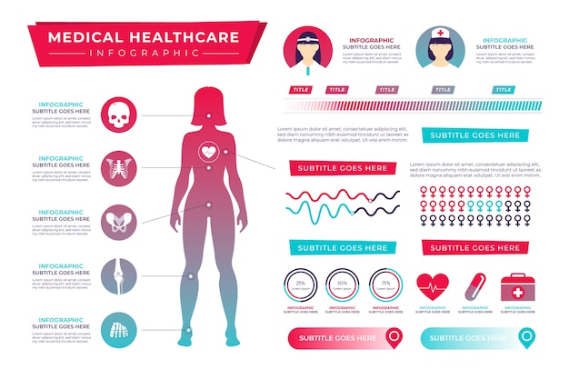 Vector gratuito estilo de gradiente de infografía médica