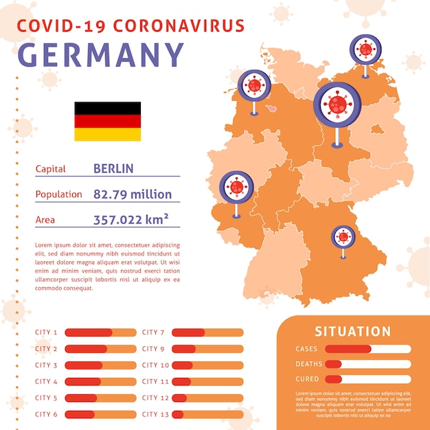 Estilo de infografía del mapa del país de coronavirus