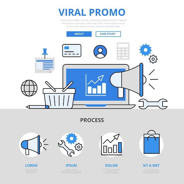 Vector gratuito estilo de línea plana del concepto de mensaje de orientación al cliente del consumidor de promoción de promoción viral de marketing digital.