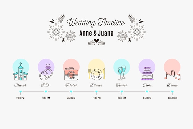 Estilo lineal de la línea de tiempo de la boda