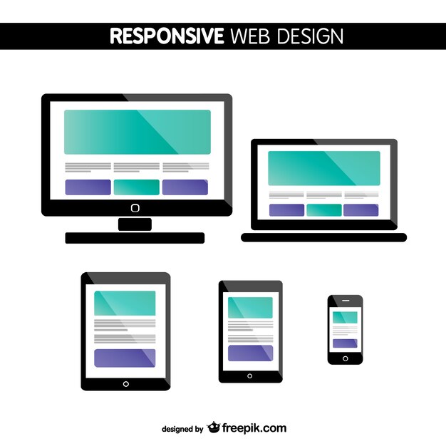 Estilo de web para diversos dispositivos