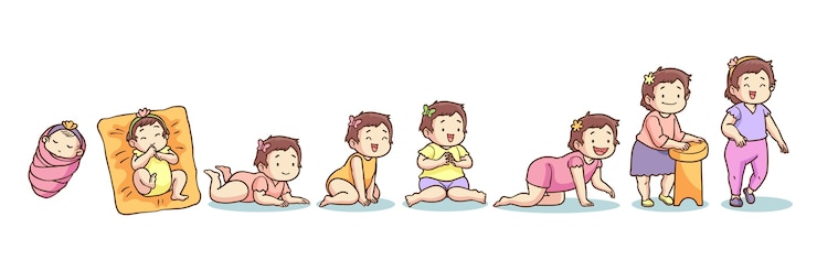 Vector gratuito etapas dibujadas a mano de una ilustración de niña