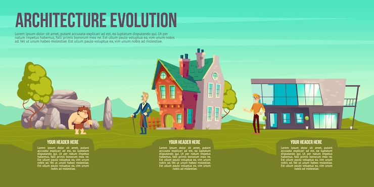 Vector gratuito evolución de la arquitectura desde la era prehistórica hasta la infografía moderna de vectores de dibujos animados. cazador de la edad de piedra cerca de la entrada de la cueva, caballero cerca de la casa retro, hombre al lado de una casa de campo moderna o villa