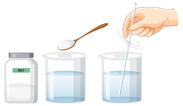 Experimento de agua salada en un vaso de precipitados
