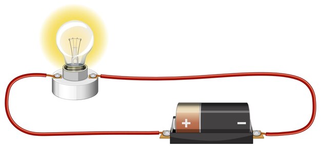 Experimento científico del circuito eléctrico.