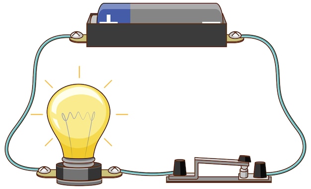 Experimento científico del circuito eléctrico.