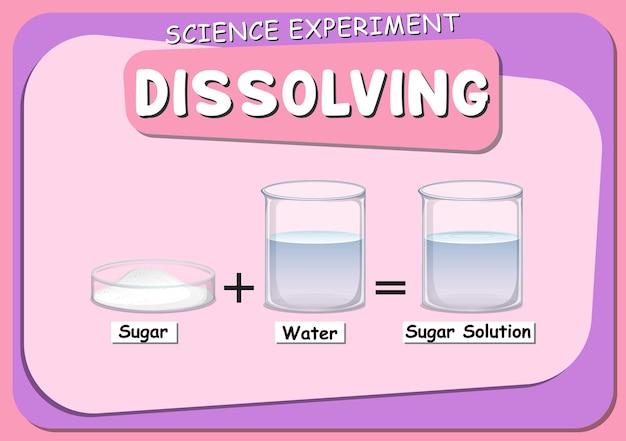 Experimento científico de disolución con azúcar disuelto en agua