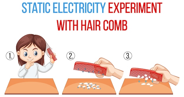 Vector gratuito experimento científico de electricidad estática con peine para el cabello