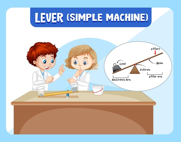 Experimento científico de palancas con personaje de dibujos animados de niños científico