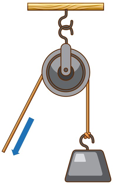 Experimento científico sobre fuerza y movimiento con polea.