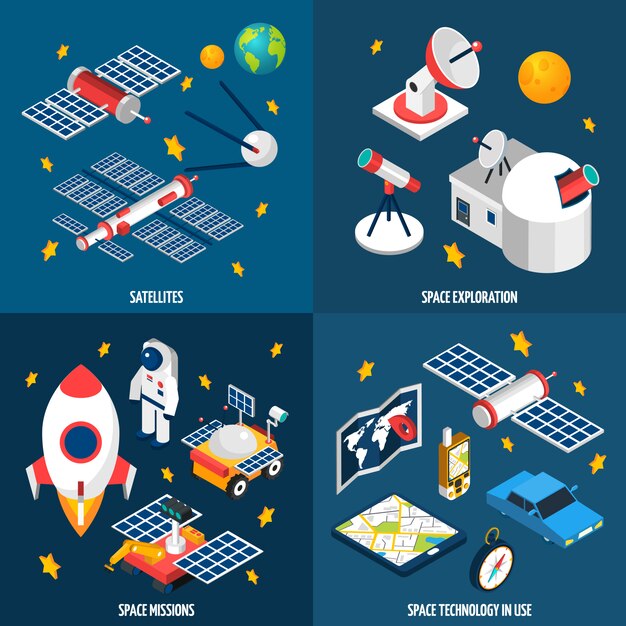 Exploración espacial isométrica