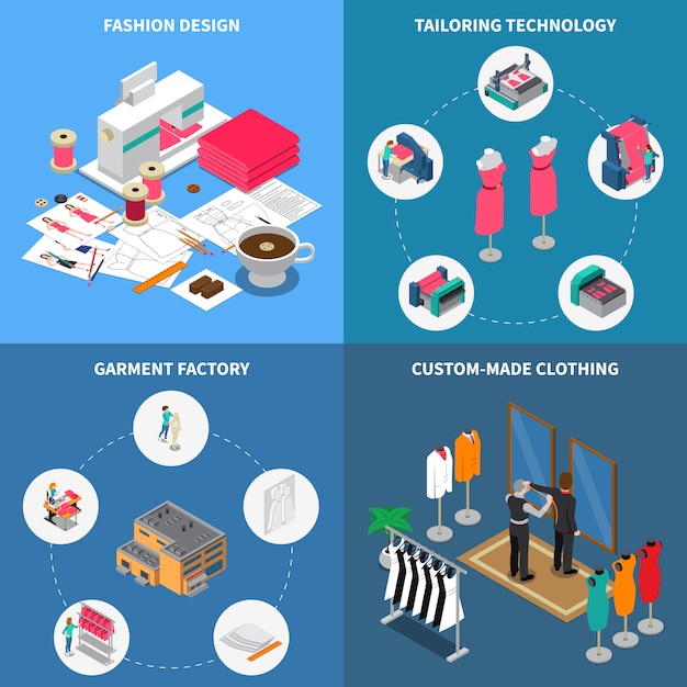 Fábrica de ropa isométrica que configuré con la ilustración aislada de símbolos de prendas de vestir