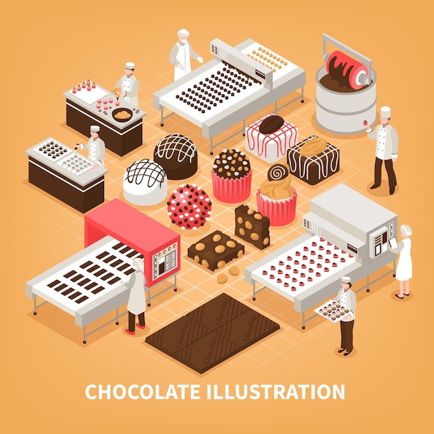 Vector gratuito fabricación de chocolate con personas que controlan el proceso de producción y un conjunto de productos dulces hechos a mano.