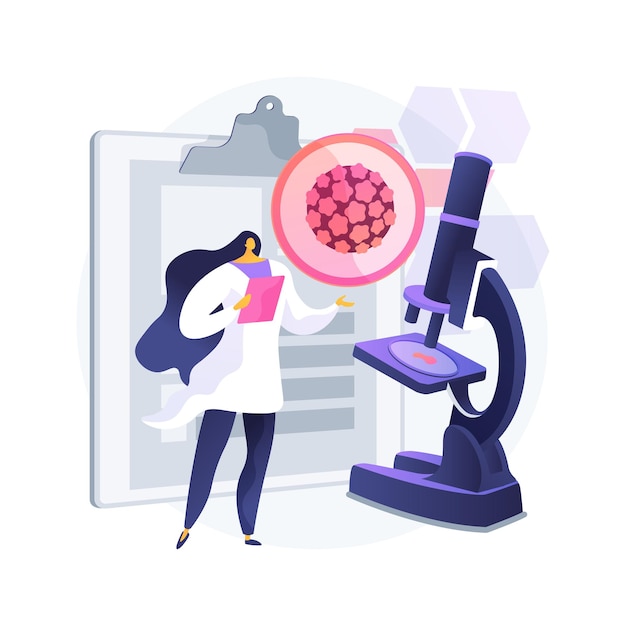 Factores de riesgo para la ilustración de vector de concepto abstracto de VPH. Transmisión del virus del papiloma humano, factores de riesgo, prevención del VPH, diagnóstico y tratamiento de infecciones, metáfora abstracta del sistema inmunológico.