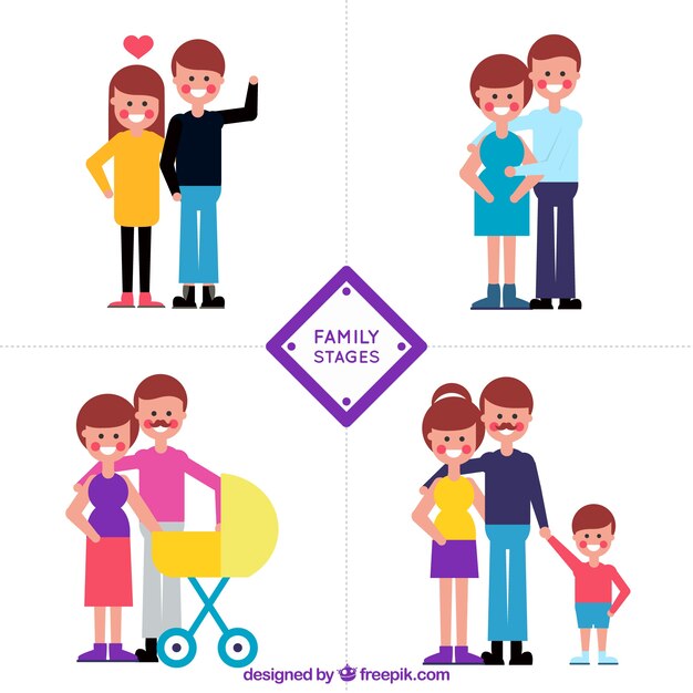 Familia feliz en distintas etapas de la vida con diseño plano