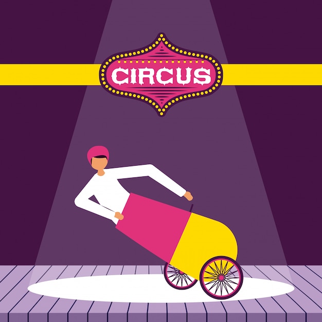 Feria de circo