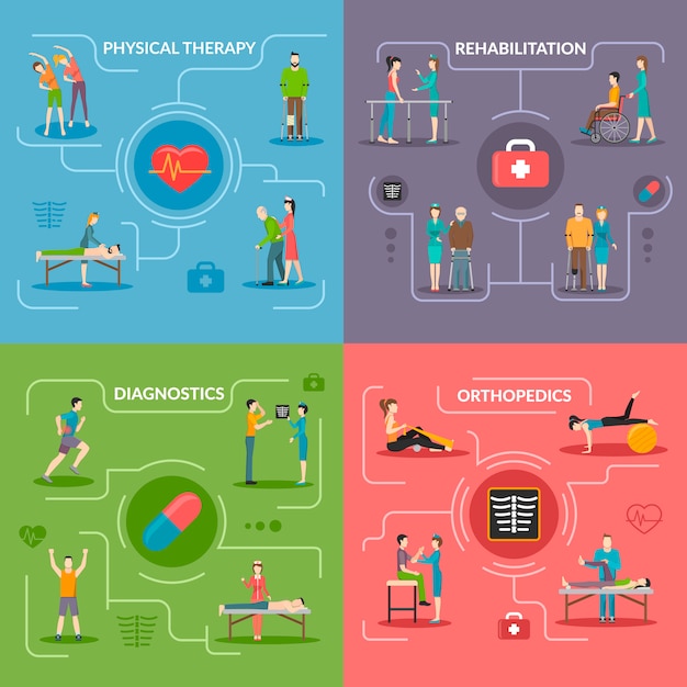 Fisioterapia rehabilitación 2x2 concept