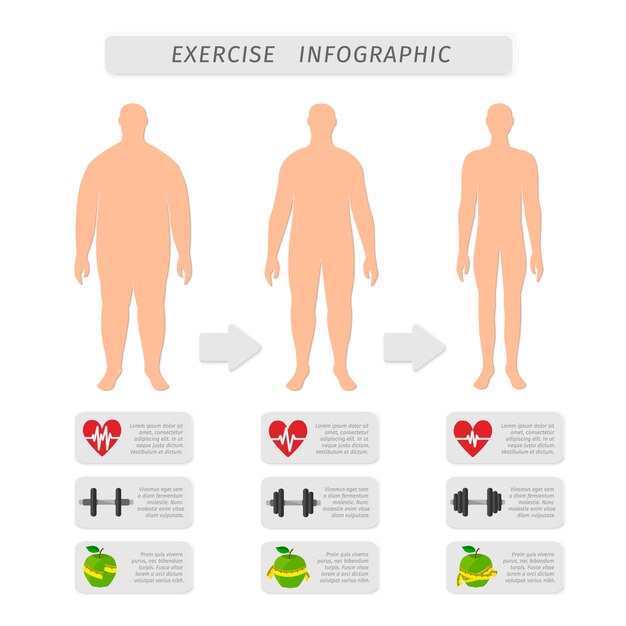 Fitness ejercicio progreso infografía diseño conjunto de elementos de fuerza de ritmo cardíaco y delgadez hombre silueta vector aislado ilustración