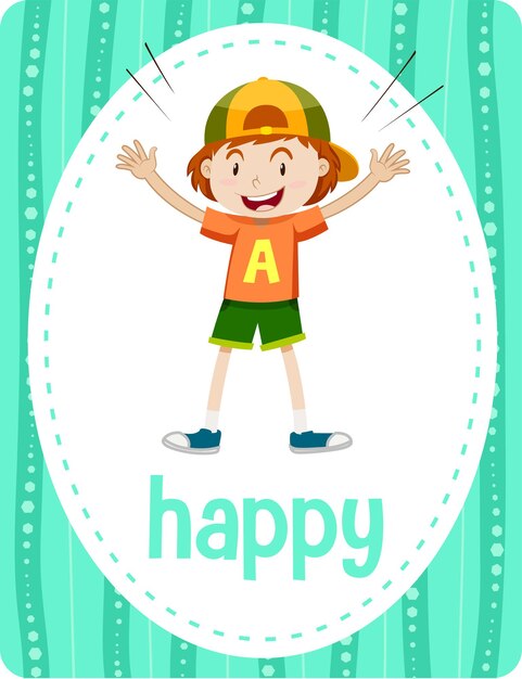 Flashcard de vocabulario con la palabra Happy