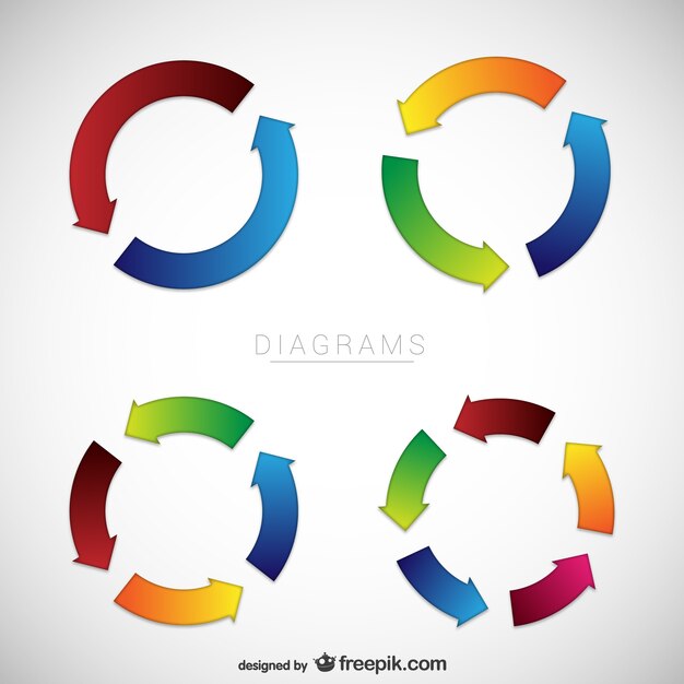 Flechas diagramas