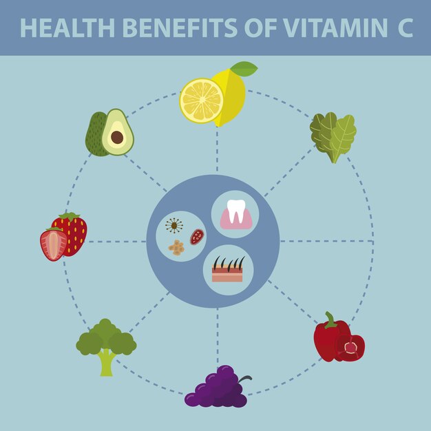 Fondo de beneficios de salud