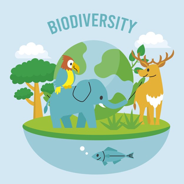 Fondo de biodiversidad dibujado a mano