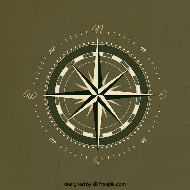 Fondo de la brújula del mapa plano