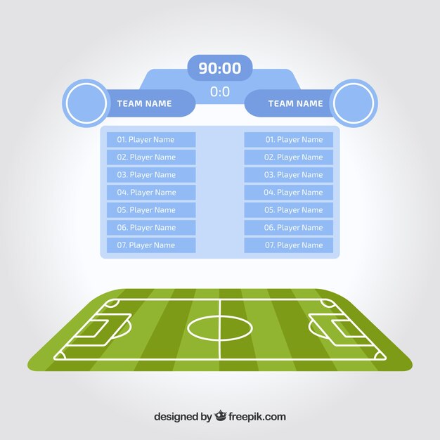 Fondo de campo de fútbol con marcador