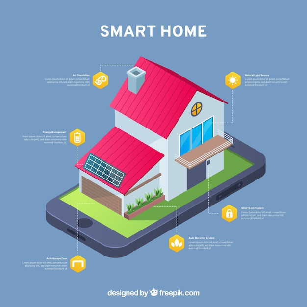 Vector gratuito fondo de casa inteligente con dispositivo móvil