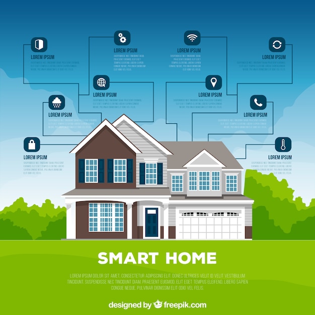 Vector gratuito fondo de casa inteligente con dispositivo