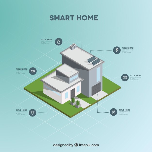 Fondo de casa inteligente en estilo isométrico