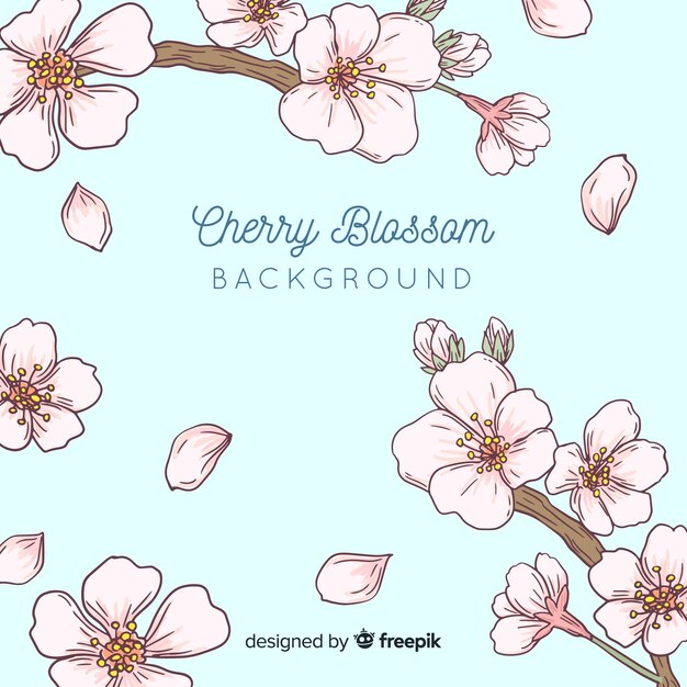 Fondo de cerezo en flor
